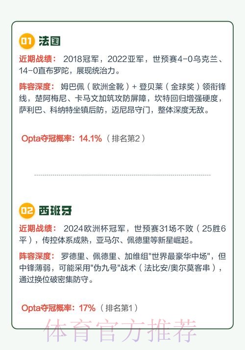 2026世界杯下注哪个好热门 2026世界杯下注哪个好热门