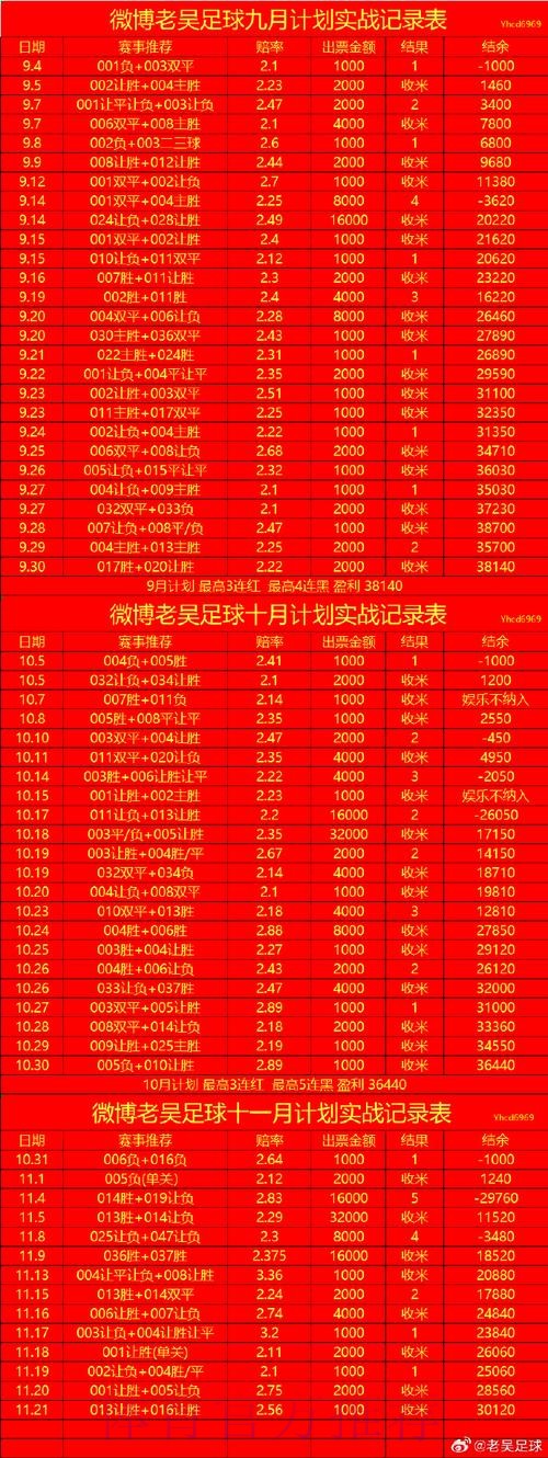 2026世界杯买球网页版入口地址 2026世界杯买球网页版入口地址