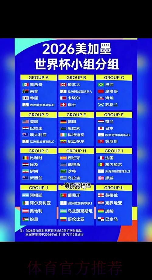 2026世界杯比分推荐官方 2026世界杯比分推荐官方